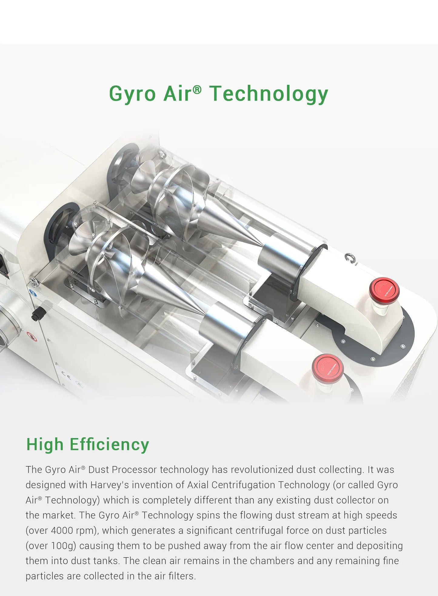 Gyro Air G700 Dust Processor
