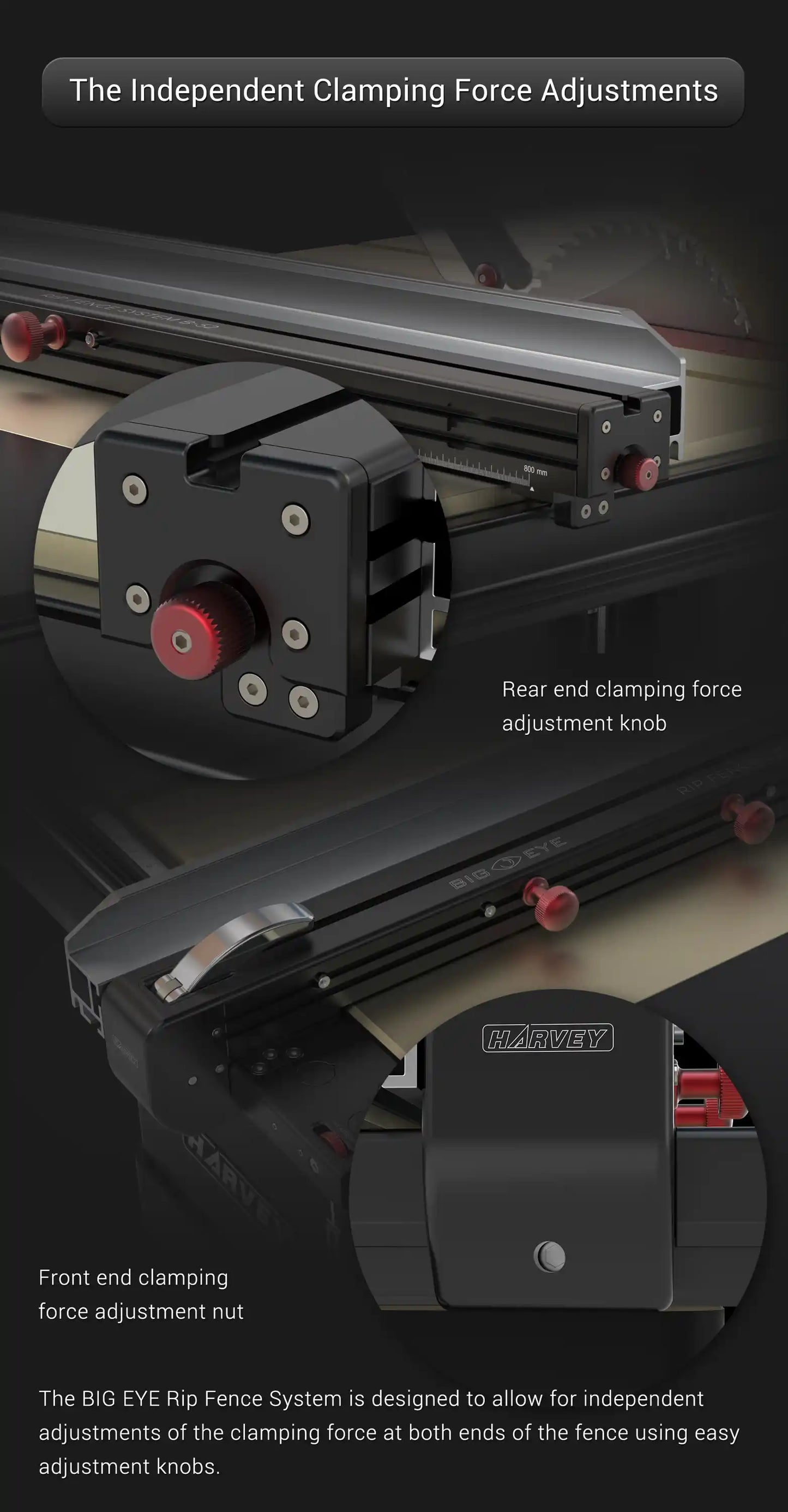 BIG EYE B-36 Rip Fence System fits your 36" (914 mm) rail length.